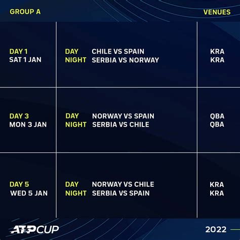 atp madrid 2022 daily schedule